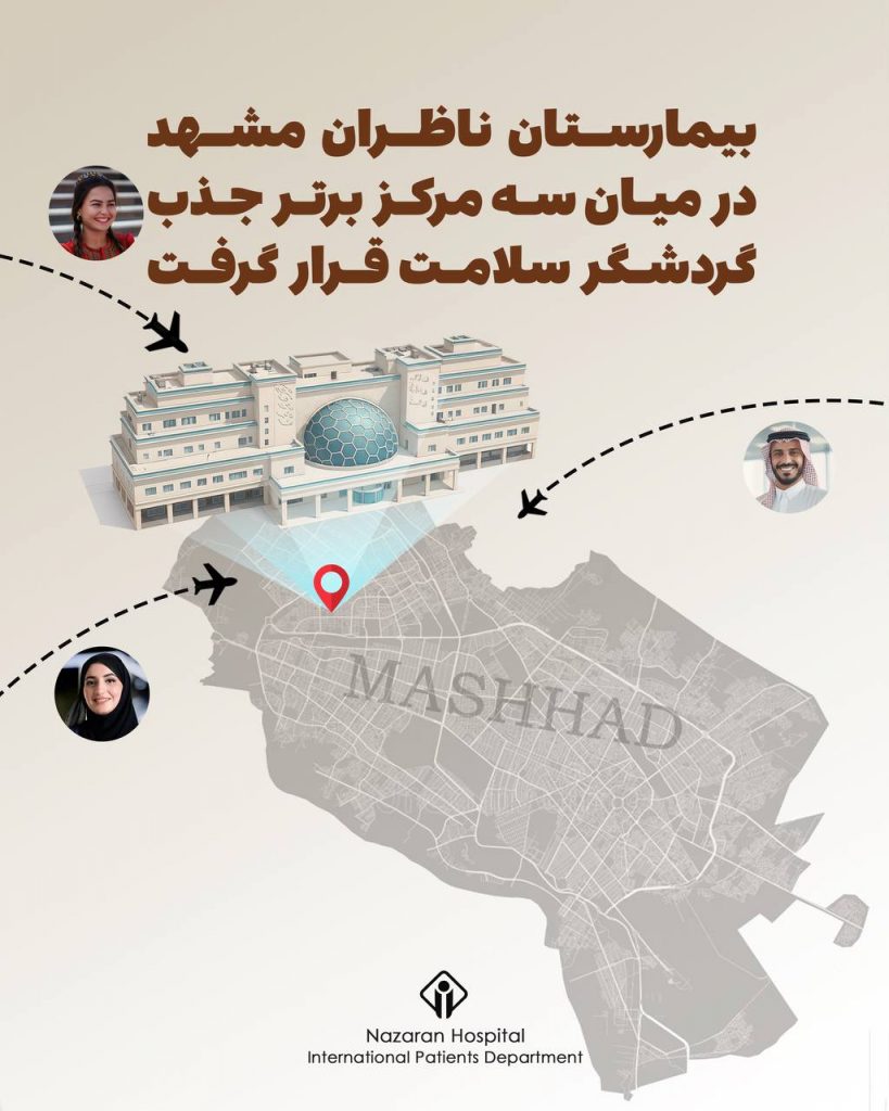 بیمارستان ناظران مشهد در میان سه مرکز برتر جذب گردشگر سلامت قرار گرفت